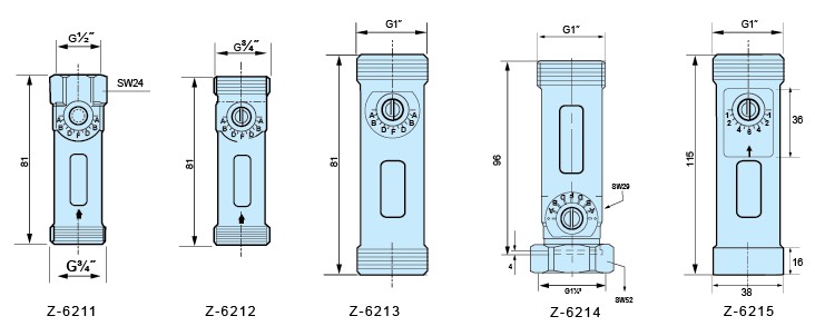 Z-6211、Z-6212、Z-6213、Z-6214、Z-6215水平流量計